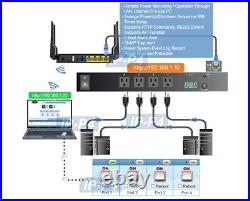 4-Port Remote Power Switch PDU Phone Control + Daisy Chain + Web Control