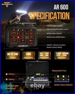 AUXBEAM High Power LED Light Bar RGB 6 Gang Switch Panel For Dodge Ram 1500 2500