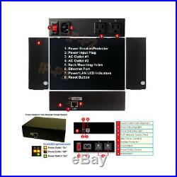 Professional IP-Based PDU Remote Power Reboot Switch With Web Control Timer
