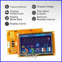 STONE 7 Home Automation HMI Screen Control Switch with Buildinin Programs